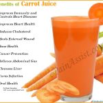 benefits-carrot-juice
