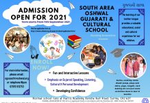 South Area Gujarati 2021 Application