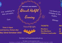 North East Area – Diwali Mehfil