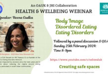 Body image, Disordered Eating & Eating Disorders