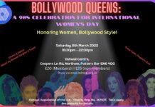 International Women’s Day 2025