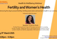 Fertility and Women’s Health