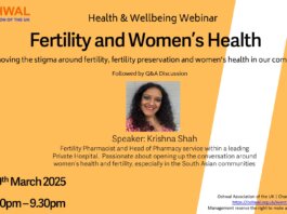 Fertility and Women’s Health
