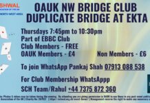 North West Area – Duplicate Bridge
