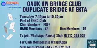 North West Area – Duplicate Bridge
