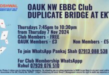 North West Area – Duplicate Bridge