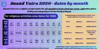 Anand Yatra 2026