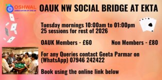 North West Area – Social Duplicate Bridge