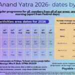 Anand Yatra 2026