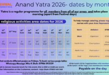 Anand Yatra 2026