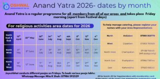 Anand Yatra 2026